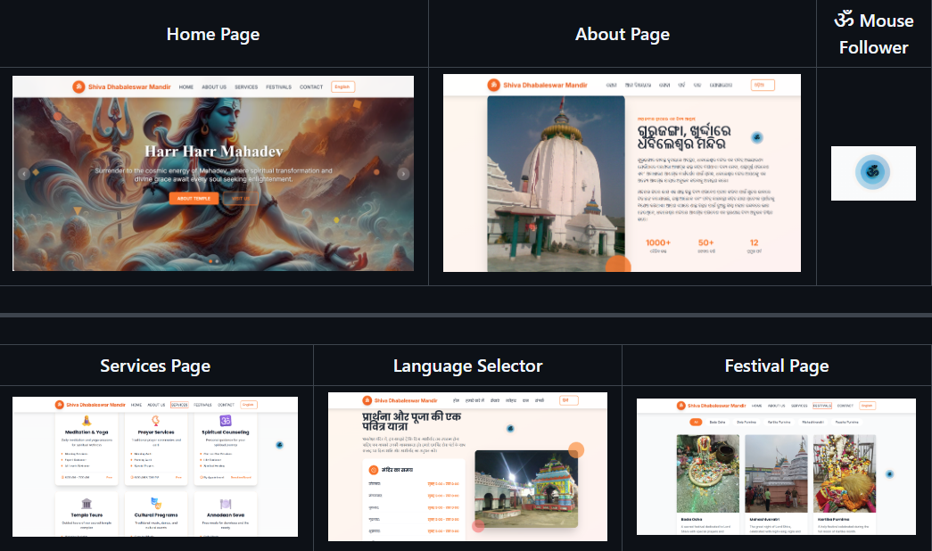 Dhabaleswar Temple β Freelance Project
